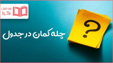 چله کمان در جدول