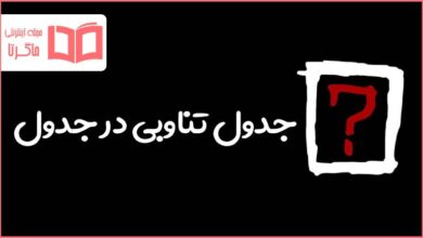 جدول تناوبی در جدول