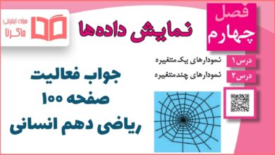 جواب فعالیت صفحه 100 ریاضی دهم انسانی