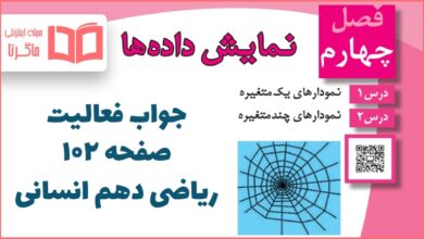 جواب فعالیت صفحه 102 ریاضی دهم انسانی