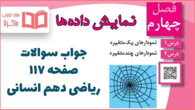 جواب صفحه 117 ریاضی دهم انسانی