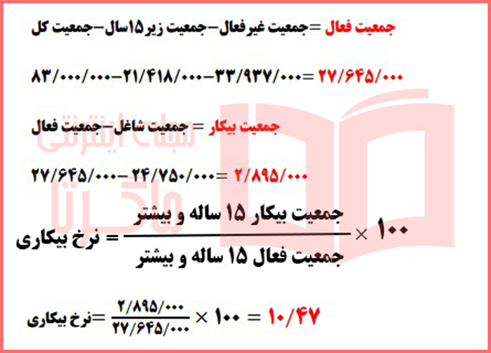 حل فعالیت فردی خارج از کلاس صفحه ۸۶ درس ۸ اقتصاد دهم