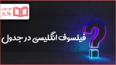 فیلسوف انگلیسی در جدول