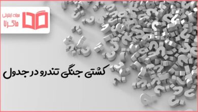 کشتی جنگی تندرو در جدول