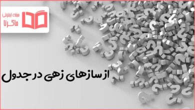 از سازهای زهی در جدول