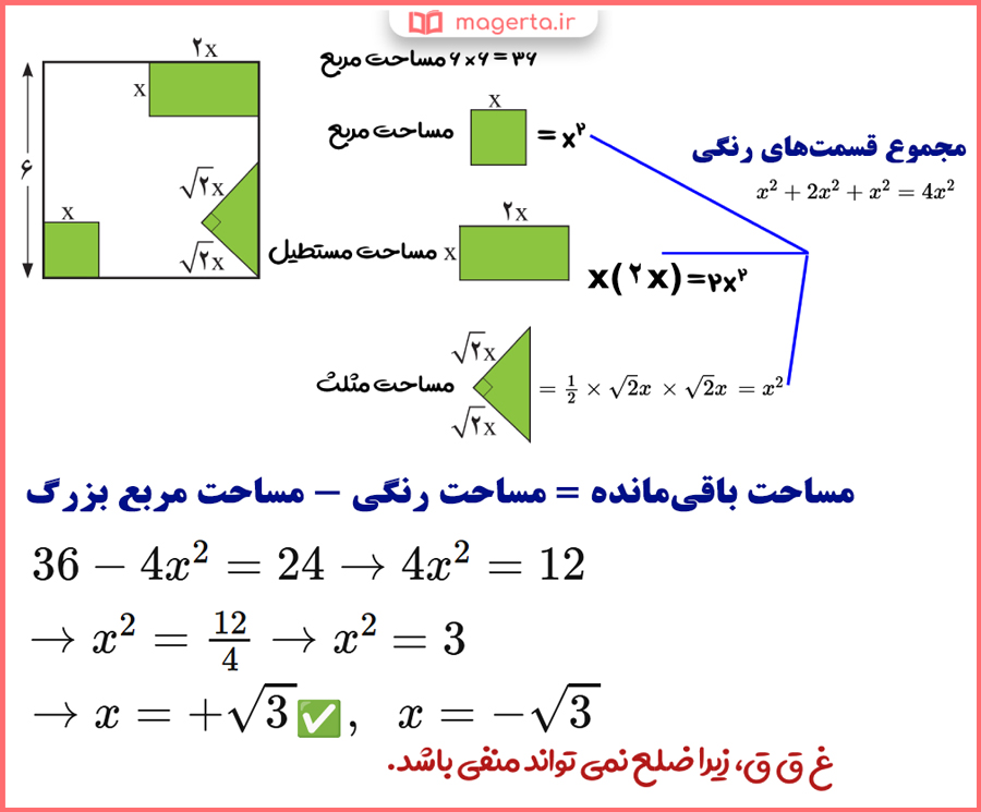 پاسخ تمرینات صفحه ۲۱ ریاضی پایه دهم انسانی