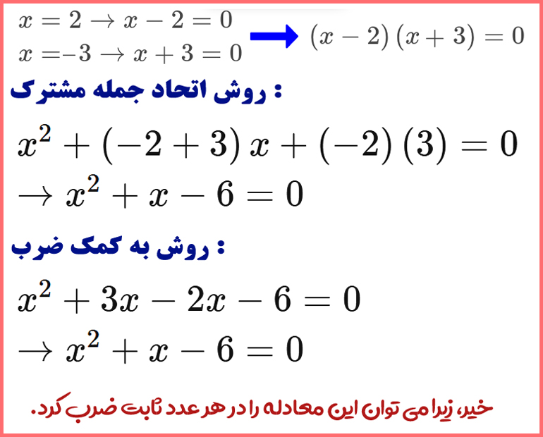 جواب صفحه ۲۱ کتاب ریاضی دهم انسانی