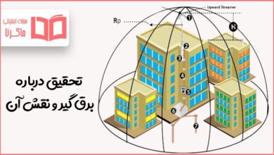 تحقیق درباره برق گیر علوم هشتم