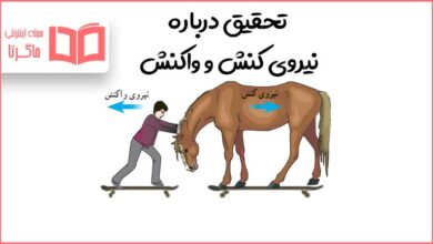 تحقیق درباره نیروی کنش و واکنش