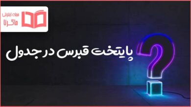 پایتخت قبرس در جدول