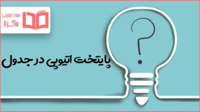 پایتخت اتیوپی در جدول