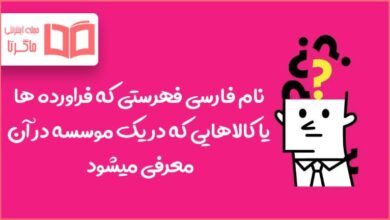 نام فارسی فهرستی که فراورده ها یا کالاهایی که در یک موسسه در آن معرفی میشود