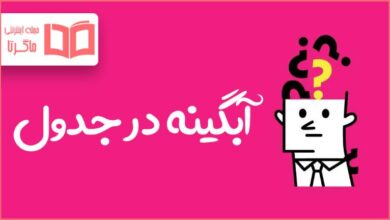 آبگینه در جدول