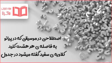 اصطلاحی در موسیقی که در پیانو به فاصله ی هر هشت کلید کلاویه ی سفید گفته میشود در جدول