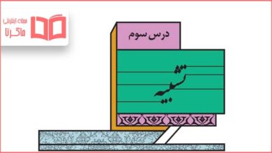 جواب خودارزیابی درس سوم علوم و فنون ادبی یازدهم انسانی