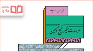 جواب خودارزیابی درس سوم علوم و فنون دوازدهم انسانی