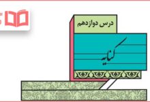 جواب خودارزیابی درس دوازدهم علوم و فنون ادبی یازدهم انسانی