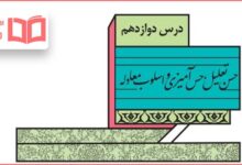 جواب خودارزیابی درس دوازدهم علوم و فنون ادبی دوازدهم انسانی