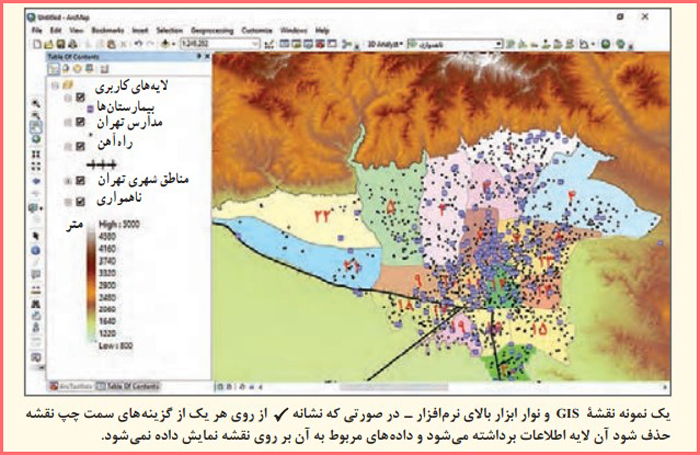 پاسخ فعالیت صفحه ۴۰ درس دوم جغرافیا دوازدهم انسانی