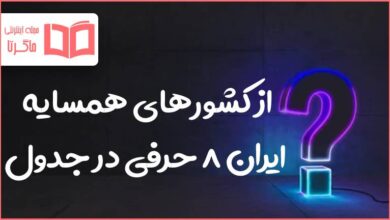 از کشورهای همسایه ایران ۸ حرفی در جدول