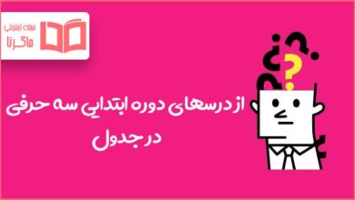 از درسهای دوره ابتدایی سه حرفی در جدول