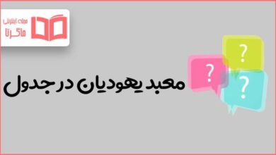 معبد یهودیان در جدول
