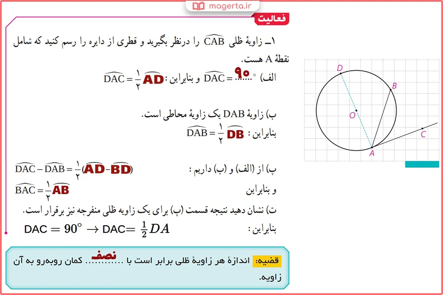 گام به گام صفحه 14 هندسه یازدهم رشته ریاضی