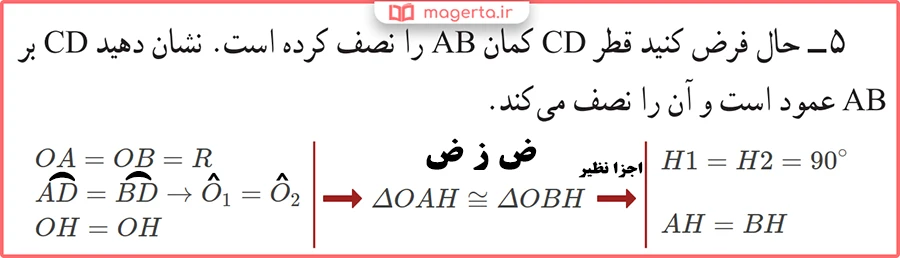 توضیح و تدریس سوالات صفحه 13 هندسه پایه یازدهم