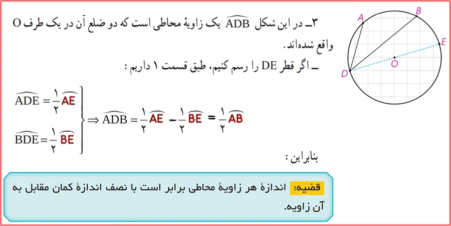 توضیح صفحه 14 هندسه کلاس یازدهم ریاضی