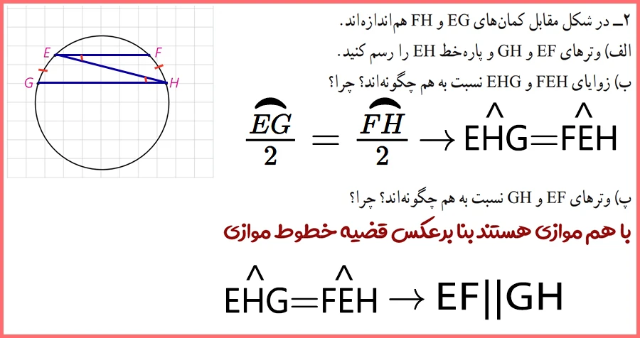 پاسخ کاردرکلاس صفحه 15 هندسه یازدهم