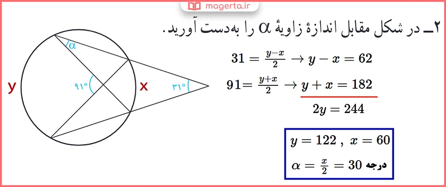 پاسخ سوال های صفحه 16 هندسه کلاس یازدهم