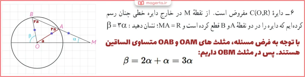 پاسخنامه تمرینات صفحه 17 هندسه پایه یازدهم