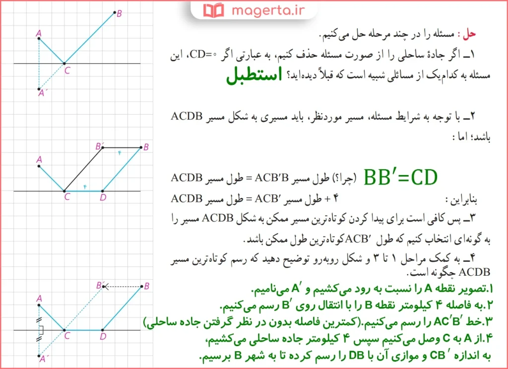 جواب سوال متن صفحه ۵۳ هندسه یازدهم