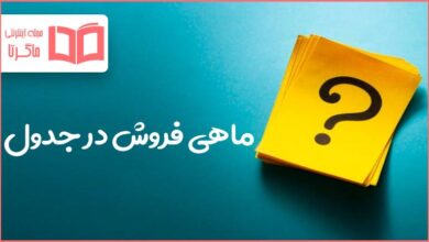 ماهی فروش در جدول