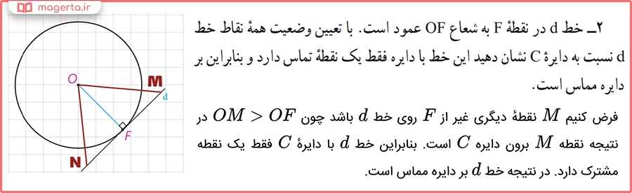 گام به گام صفحه 11 هندسه یازدهم