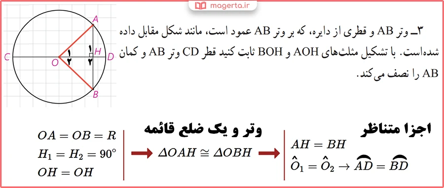 توضیح و تدریس صفحه 13 هندسه پایه یازدهم