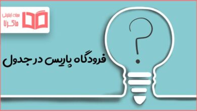 فرودگاه پاریس در جدول