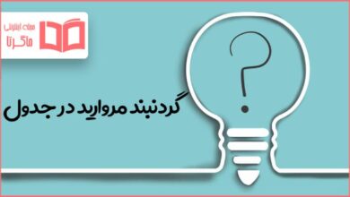 گردنبند مروارید در جدول