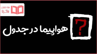 هواپیما در جدول