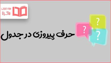 حرف پیروزی در جدول