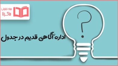 اداره آگاهی قدیم در جدول