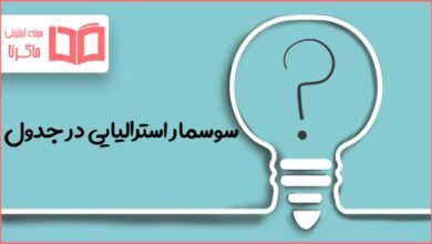 سوسمار استرالیایی در جدول