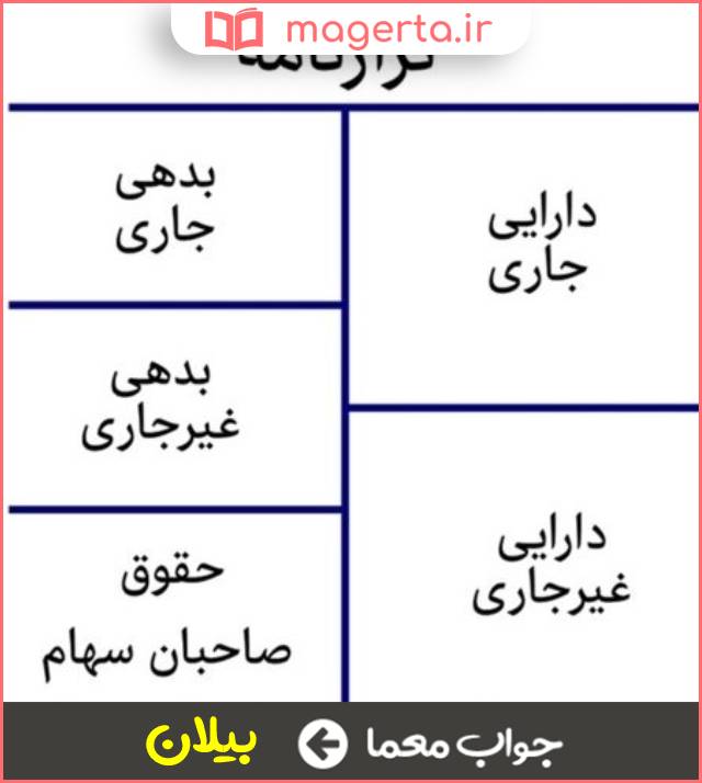 جواب معما ترازنامه در جدول