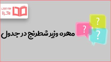 مهره وزیر شطرنج در جدول