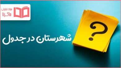 شهرستان در جدول