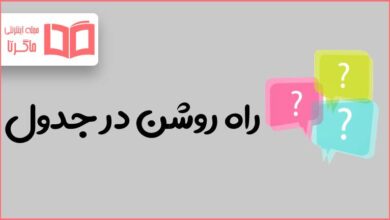 راه روشن در جدول