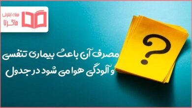 مصرف آن باعث بیماری تنفسی و آلودگی هوا می شود در جدول