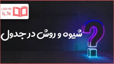 شیوه و روش در جدول