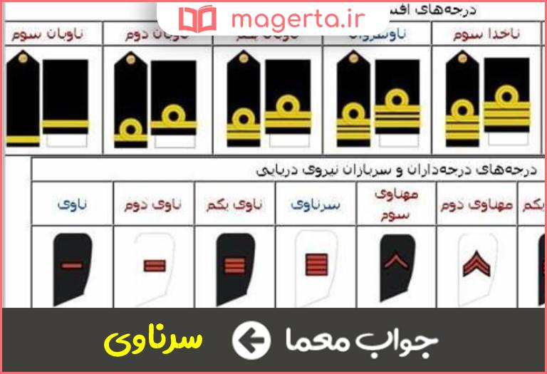 جواب معما سرجوخه نیروی دریایی در جدول