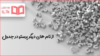 از نام های دیگر پرستو در جدول